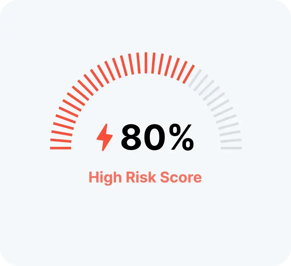 80%