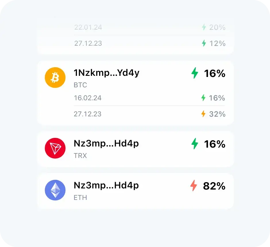 80%